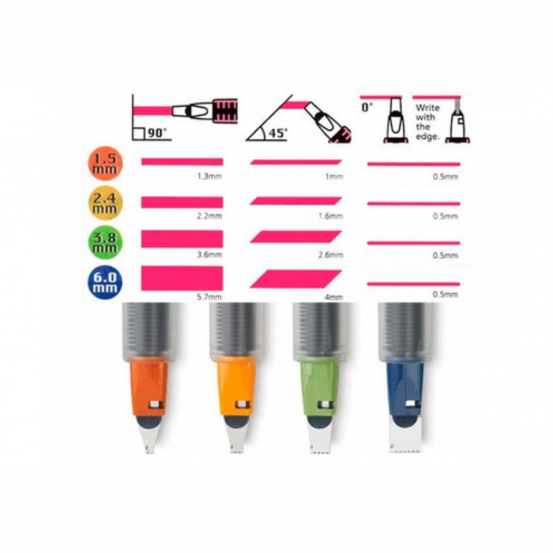 parallel pen caligrafia ponta quadrada lettering