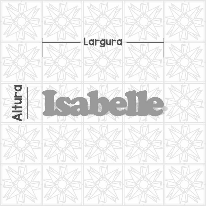 Isabelle forma