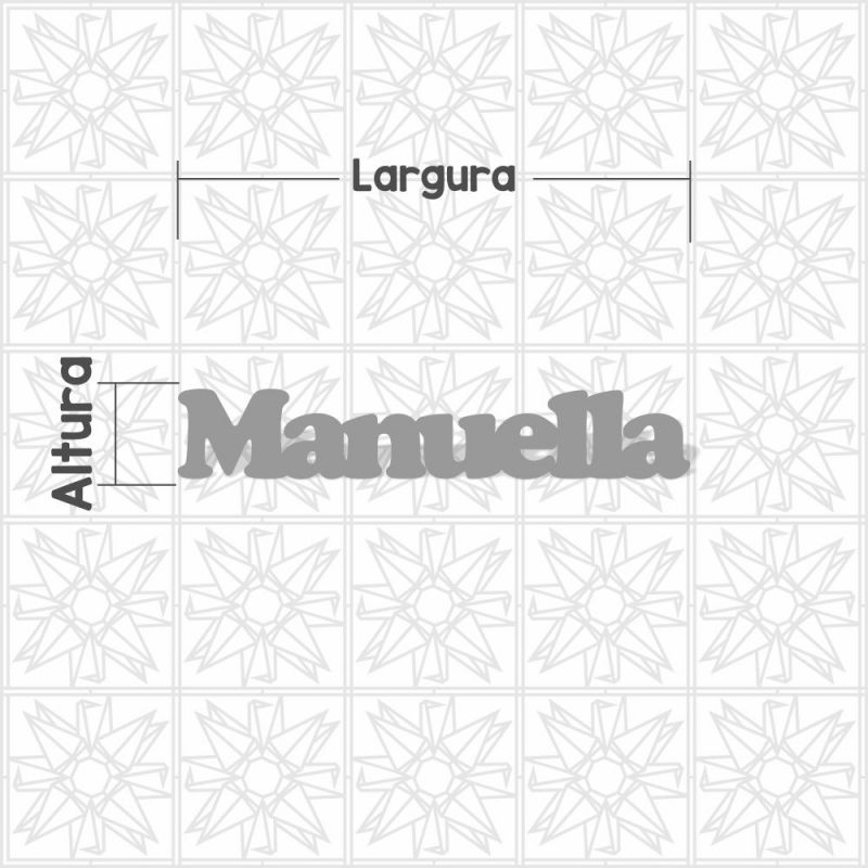 Manuella forma