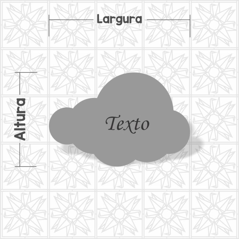 Nuvem Personalizada