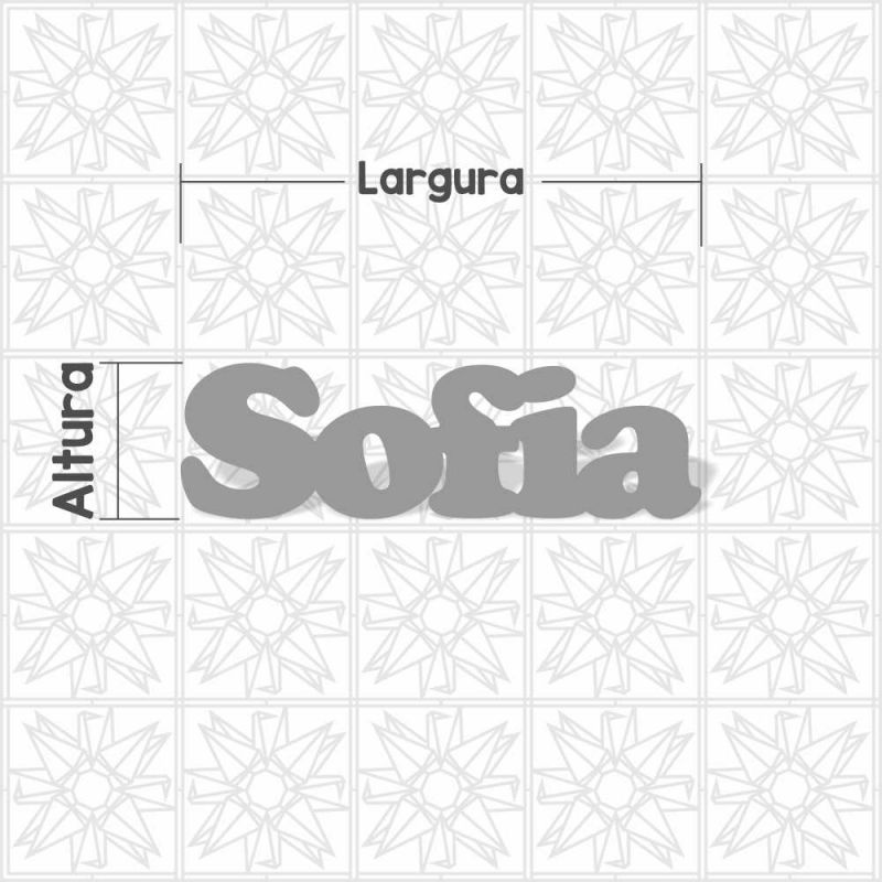 Sofia - forma